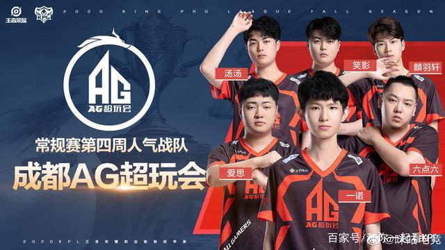 六名球员受