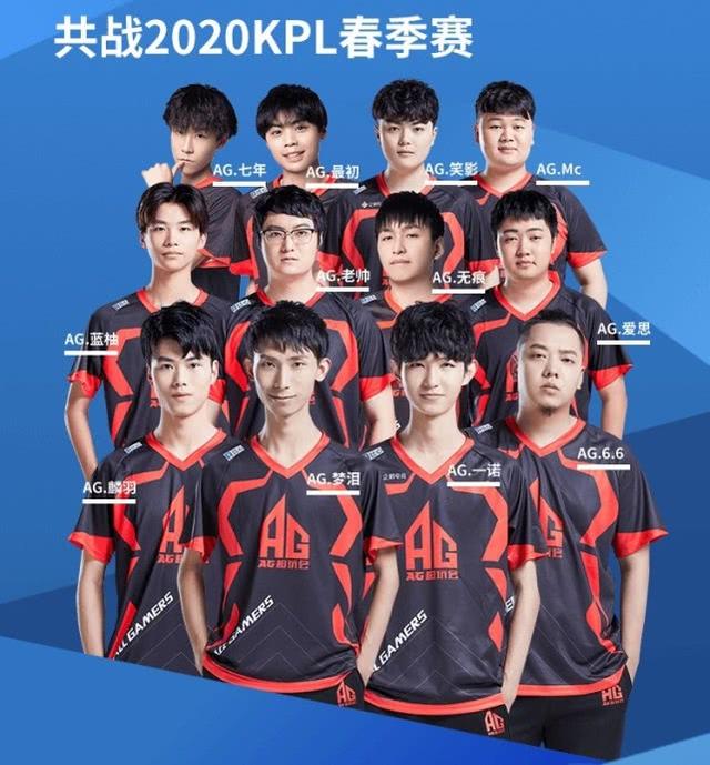 协同进步